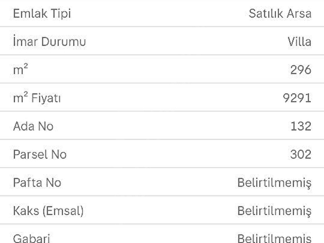 KAHRAMANLAR EMLAKTAN KEŞAN SAZLİDERE KÖYÜ SAROS SAHİLİNDE SATILIK KAT İRTİFAKLI ARSA - Görsel 3