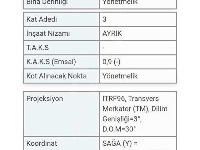 BURSA YENİŞEHİRde SATILIK İMARLI ARSA - 450 m² - 3 KAT İMAR - Görsel 20