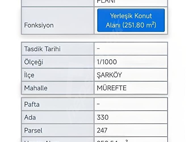 GRANİT GAYRİMKLDN MÜREFTEDE EŞSİZ DENİZ MANZARALI İMARLI ARSA - Görsel 3
