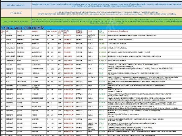 TEKİRDAĞ MURATLI KIRKKEPENEĶLİ KÖYİÇİ MÜSTAKL370m2,SATILIK ARSA - Görsel 12