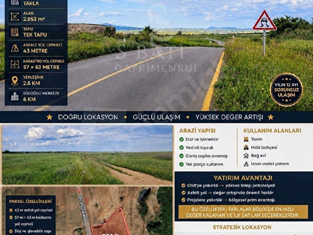 SÜLOĞLU TATARLAR ? YOL + OSB + İL YOLU PROJESİNE YAKIN.    ? ASFALT CEPHELİ 2.953 m² SÜPER KONUM