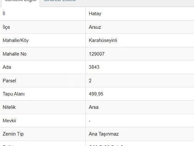 KARAHÜSEYİNLİDE AKKENT SİTESİ BİTİŞİĞİ KONUT İMARLI PARSEL - Görsel 5