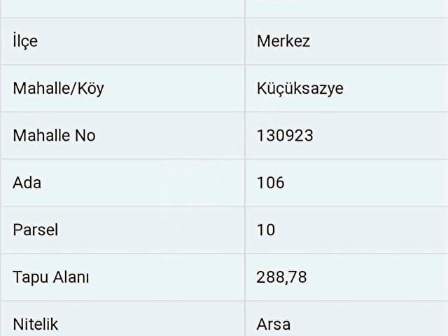 HAYALİNİZDEKİ YAŞAM İÇİN ARADIĞINIZ ARSA MERKEZE 6 KM MESAFEDE - Görsel 27