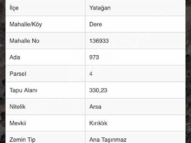 🏡 MUĞLA YATAĞAN DERE MAHALLESİNDE SATILIK İMARLI ARSA - Görsel 5