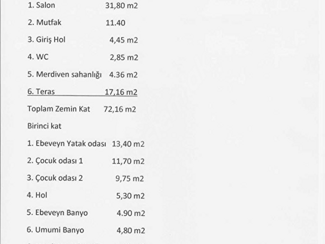 6 Villa Projesi Mersin Erdemli Batısandal Mahallesi - Görsel 9