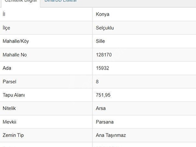 SELÇUKLU / PARSANADA MUHTEŞEM KÖŞE PARSEL 2 VİLLALIK ARSA - Görsel 4