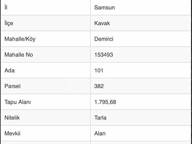 3S GAYRİMENKULDEN KAVAK DEMİRCİ MAH. SATILIK TARLA