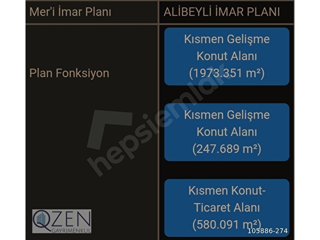 3.5 DÖNÜM MÜSTAKİL EV + ZEYTİNLİK + TRAKTÖR DAHİL! - Görsel 4