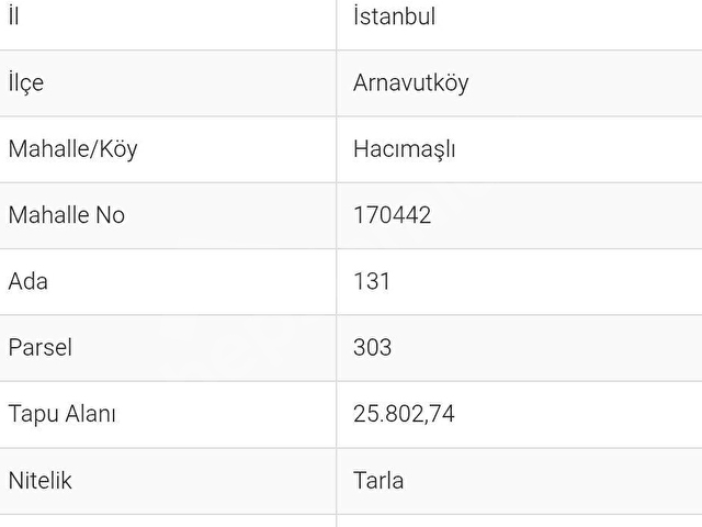 TURYAPTAN; ARNAVUTKÖY HACIMAŞLIDA, PROJE ALANINDA SATILIK ARSA