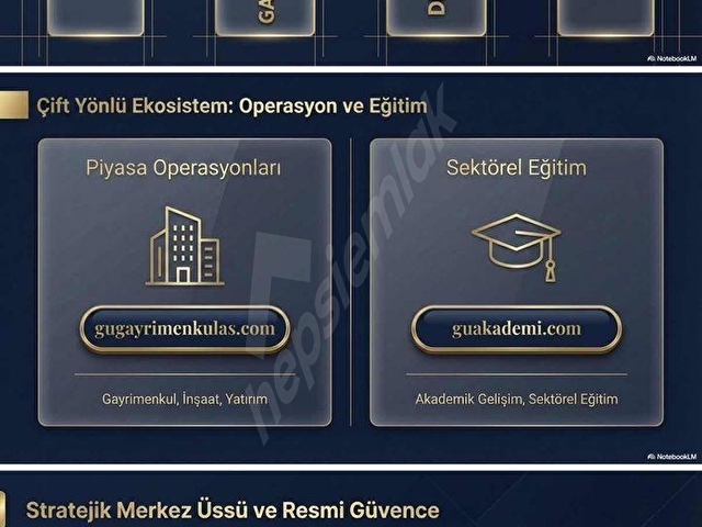 CEBECİ ANA CADDE 650m² YATIRIMLIK KÖK TAPU KENTSEL FIRSATI ! - Görsel 16