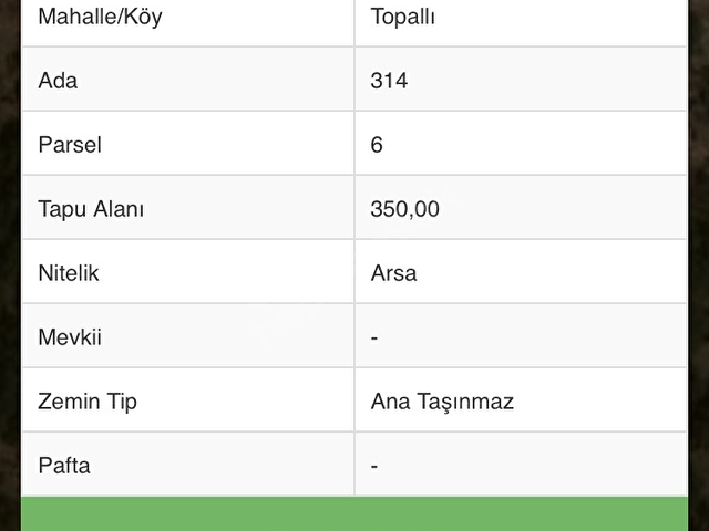 Satilik Villa Arsa Topalli Antalya 91225 380 Hurriyet Emlak
