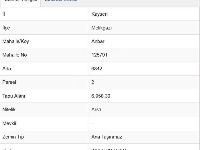 ANKARA YOLUNA CEPHE | TİCARİ POTANSİYELİ YÜKSEK | KIYMETLİ ARSA