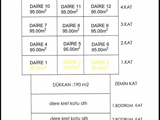 KUPON !!! 600 M2 KURAN KURSU CADDE CEPE SATILIK TİCARİ ARSA - Görsel 2