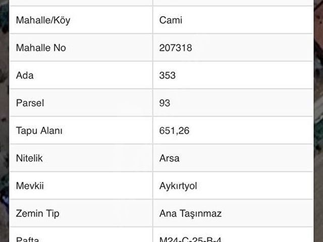 Çeltikçi cami mahallesi güzel konumlu arsa - Görsel 2