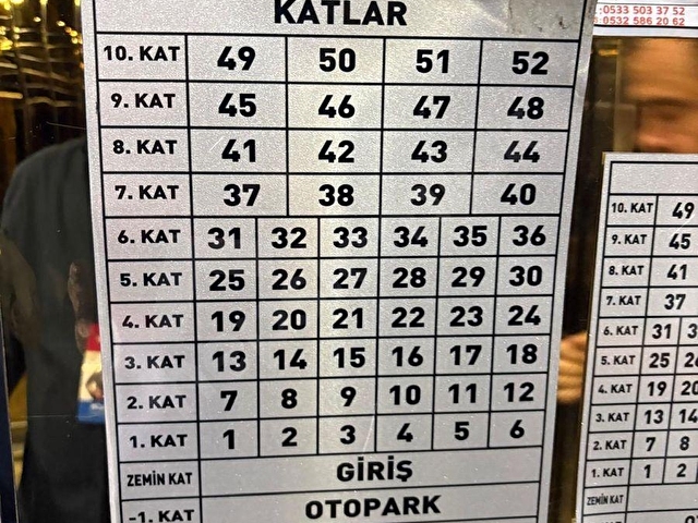 KEÇIÖREN MECIDIYE METRO YAKINI SIFIR SITE IÇI 2+1 KREDIYE UYGUN - Görsel 28