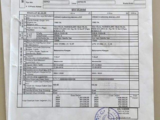 KEPEZ HÜSNÜ KARAKAŞ MAH.HİLAL PARK EVLERİNDE LÜX SİTEDE 2+1 SATILIK FIRSAT DAİRE. - Görsel 21