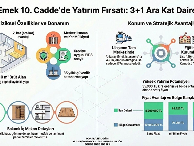 EMEK DE SATILIK KONUT 3+1 ARAKAT 10. CADDE DE GÜLEN MUHARREM P. OKULA YAKIN - Görsel 19