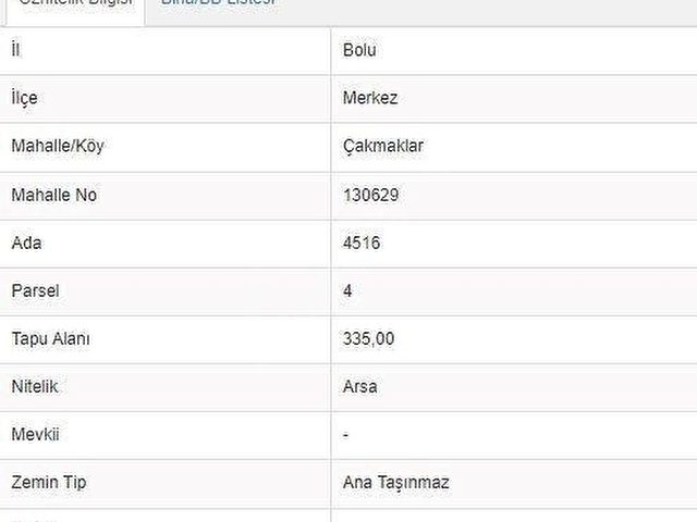 Bolu ÇAKMAKLAR Mah. Merkezi Konumda 3 Kat İmarlı 335 M2 Satılık Arsa - Görsel 7