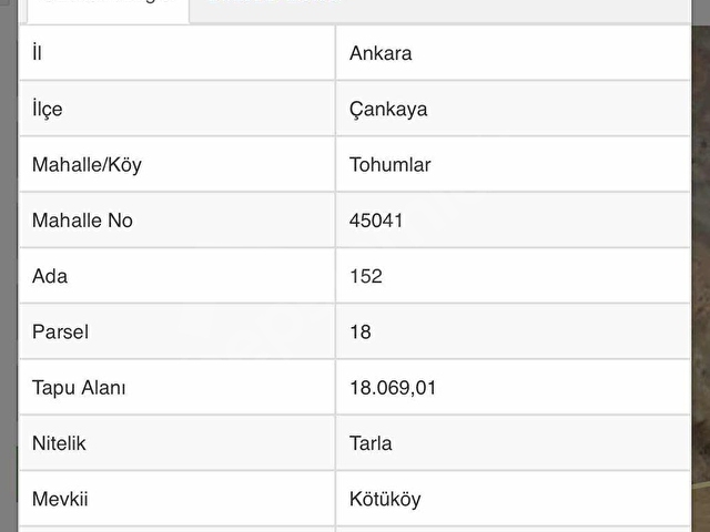 ÇANKAYA TOHUMLARDA SATILIK HİSSELi ARAZİ - Görsel 2