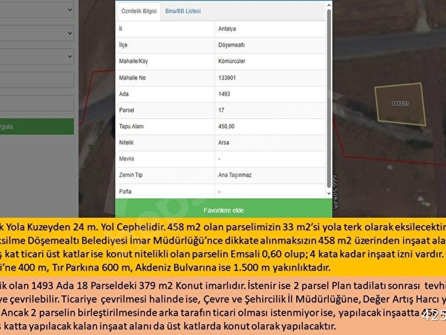 30luk Yol Cepheli, Köşebaşı, 0,60 Emsal, Konut+Ticari, Yatırımlık Arsa - Görsel 13