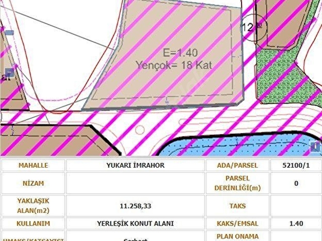 İmrahor’da 18 Kat Konut İmarlı Yatırımlık 140 m2 Arsa Hissesi - Görsel 6