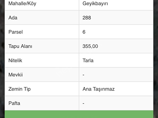 Satilik Arsa Geyik Bayiri Konyalti Antalya 91225 393 Hurriyet Emlak