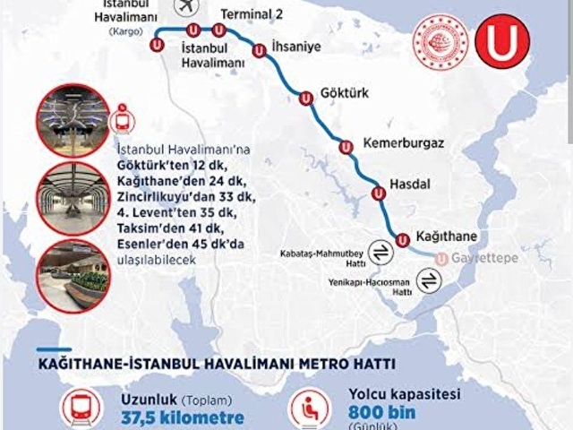 Çağlayanda,  2+1  Asansörlü,   Sıfır Daire,    0533 127 44 61 arayınız - Görsel 10