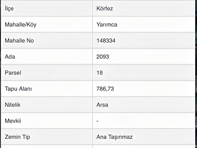 KÖRFEZ İLİMTEPEDE 786 m² SATILIK ARSA - Görsel 6