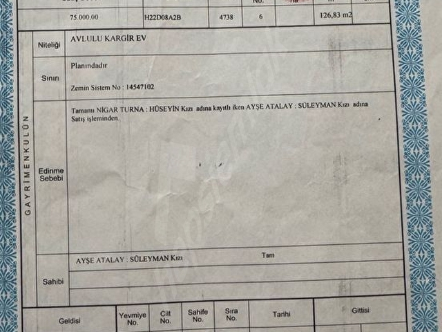 Sayibinden satılık kompile bina yatırımlık - Görsel 5