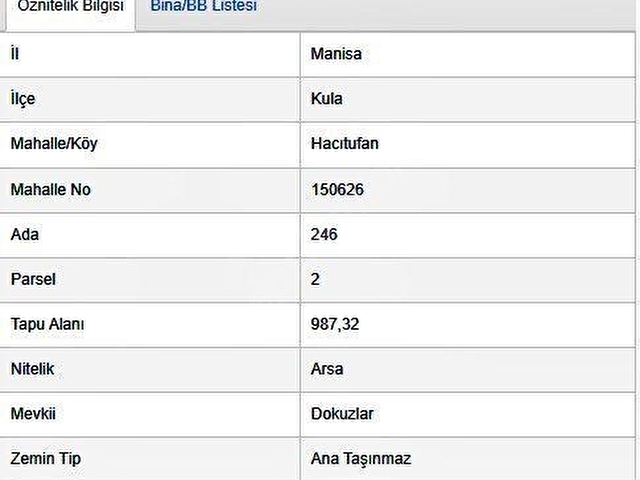 İDENOVAdan Kula Hacıtufanda Köy İçi İmarlı, Yapılı 987 m² Arsa - Görsel 3