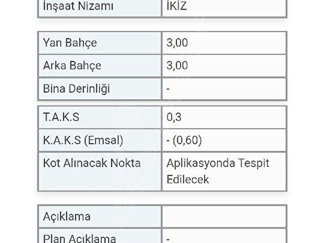 AKSU ÇAMKÖY İMARLI VİLLA ARSASI - Görsel 6