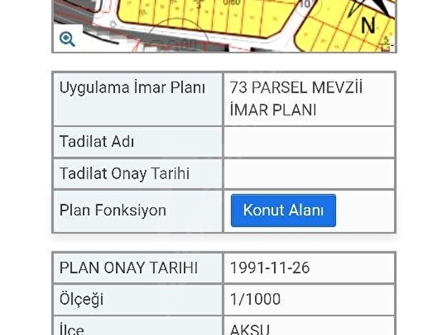AKSU ÇAMKÖY İMARLI VİLLA ARSASI - Görsel 7