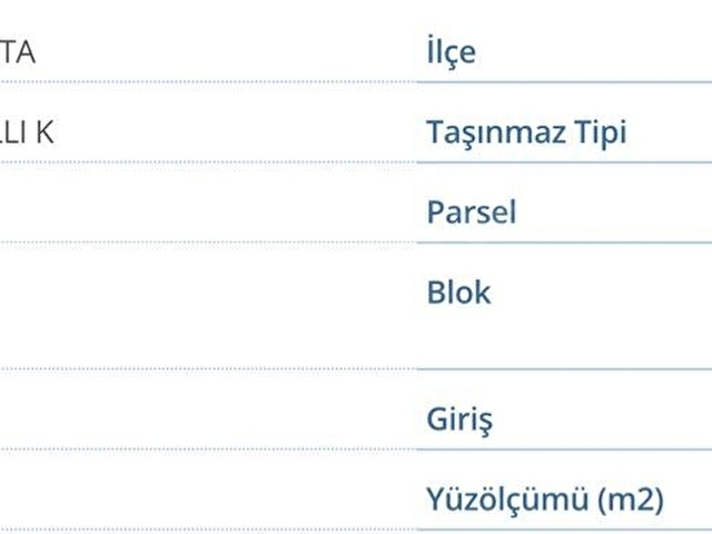 Isparta Gelendost Bağıllı 10300 m2 GES Projesine yakın Satılık Tarla - Görsel 7