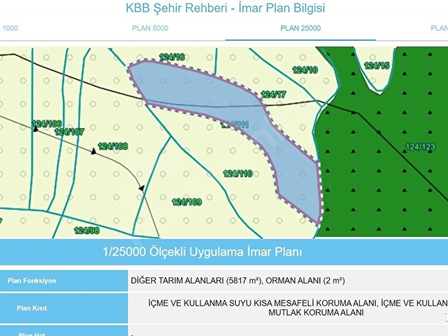ÖZGÜR EMLAKTAN BALÖRENDE YATIRIMLIK TARLA. ARAÇ TAKASI YAPILIR. - Görsel 9