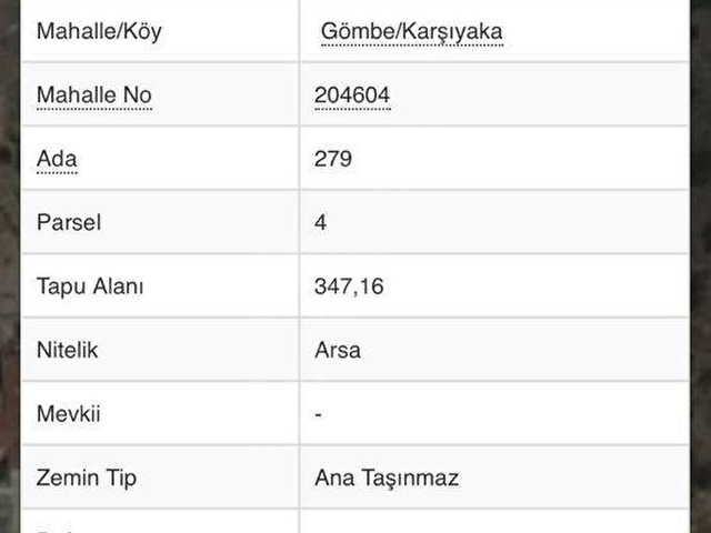 KAŞ GÖMBEDE KONUT İMARLI SATILIK MÜSTAKİL PARSEL - Görsel 7
