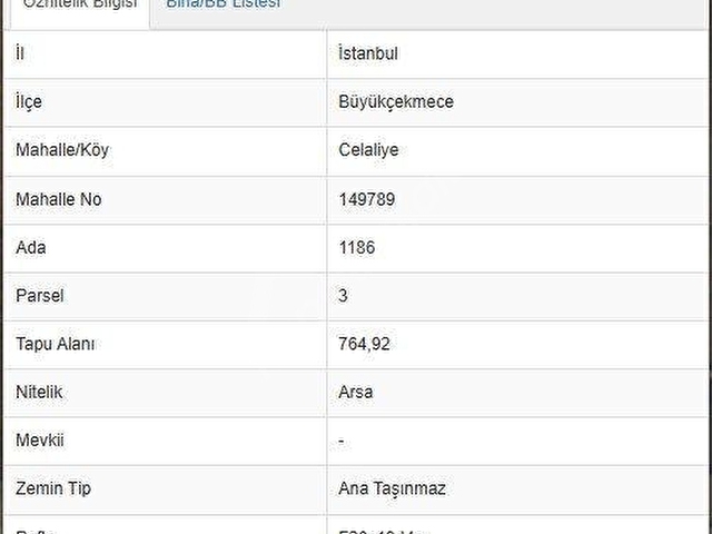 Büyükçekmece Celaliyede Ruhsatı Alınmış Villa İmarlı Arsa - Görsel 2