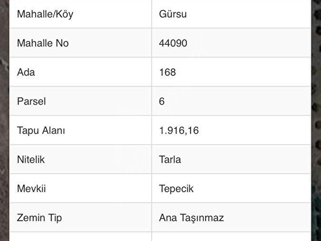 ANTALYA KAŞ GÜRSU YATIRIMLIK TARLA