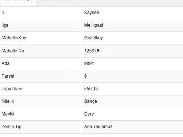Gesi Güzelköyde 550 M2 Doğayla İç İçe Bahçe