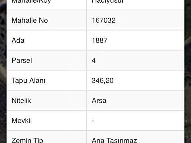 BANDIRMA H.YUSUF MAH SATILIK VİLLA ARSASI - Görsel 2