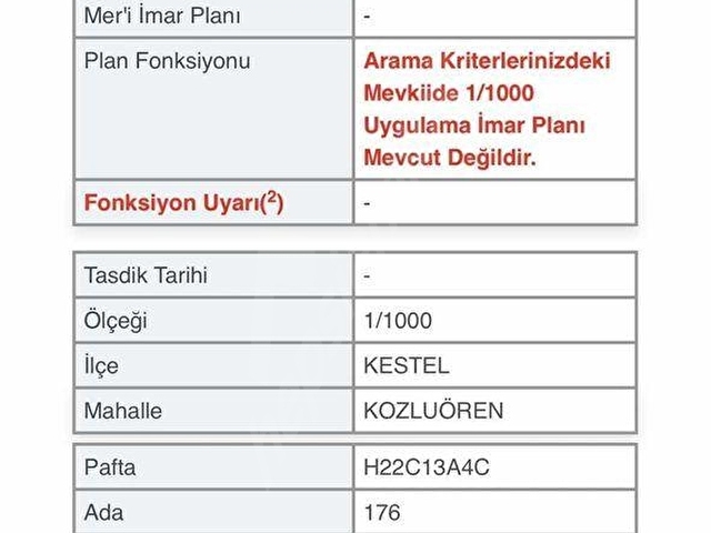 KOZLUÖRENDE SATILIK 2.856 m2 BAHÇE - Görsel 2