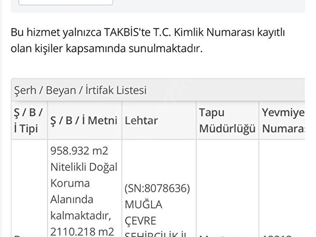 DENİZE YAKIN 300 M2 KONUT YAPI KAYIT BELGELİ SATILIK 3069 M2 ARAZİ - Görsel 4