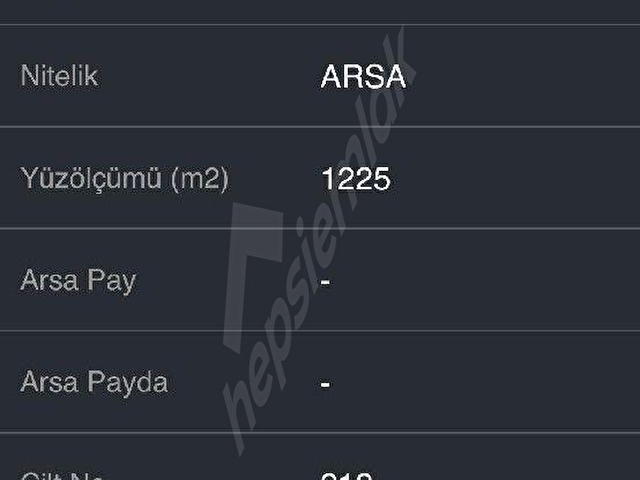Poler Emlak tanAnkara Keçiören Bağlum Karşıyaka Mh imarlı Arsa - Görsel 5