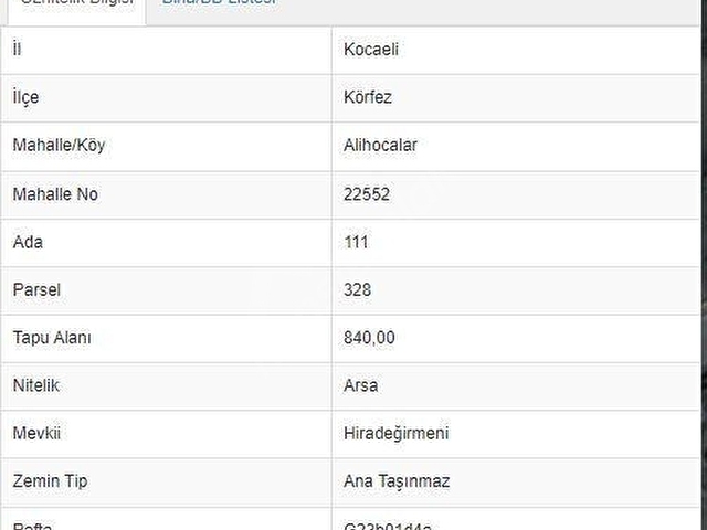 Körfez Alihocalarda 25m asfalt cepheli 840m2 arsa - Görsel 5