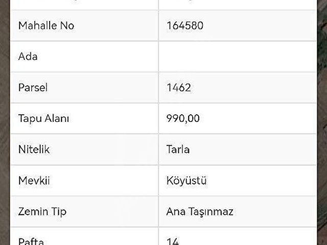Lüleburgaz Ertuğrul Köyünde Satılık Arsa