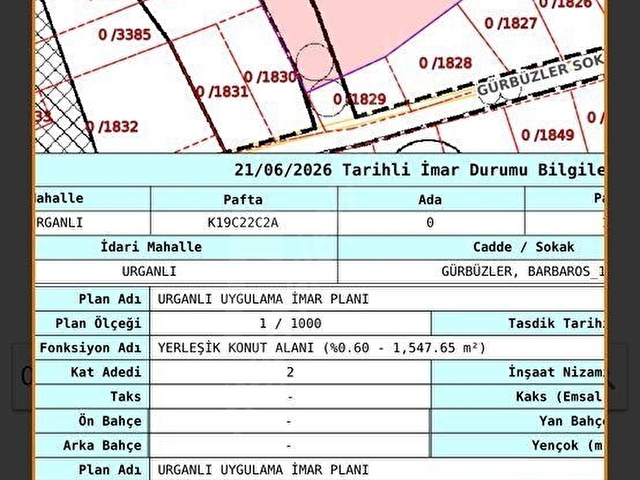 URGANLIDA SATILIK 2520 m2 İMARLI ARSA - Görsel 12