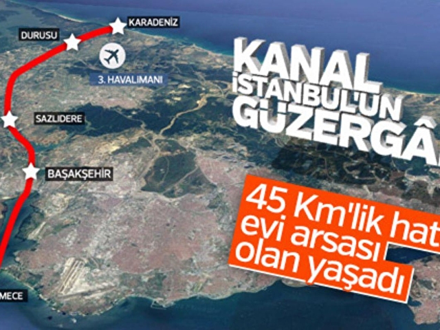 Kanal Istanbul Arnavutkoy Kanal Ve Cadde Yaninda Satilik Arsa 7204 23158 Hurriyet Emlak