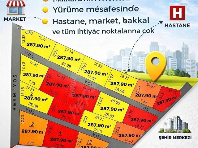 İmar dibinde muhteşem yatırımlık yerler - Görsel 4