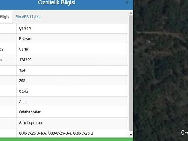 ÇANKIRI ELDİVAN SARAY KÖY ORTABAHÇELER MEVKİ ARSA 387,89 M2
