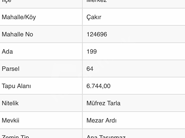 KALKAN GAYRİMENKULDEN ERKMENDE YATIRIM FIRSATI!!! - Görsel 6