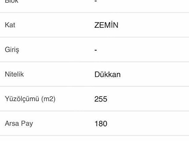 KADIKÖY BELEDİYESİ KARŞISI KURUMSAL KİRACILI SATILIK MAĞAZA